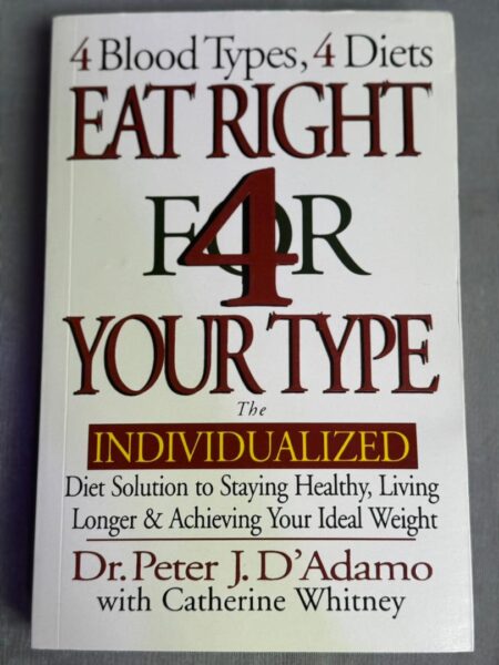 Eat Right for Your Type