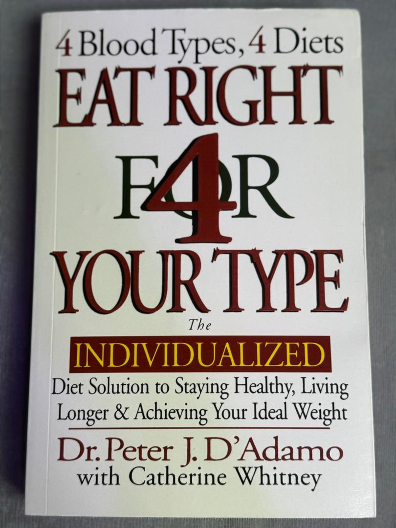 Eat Right for Your Type